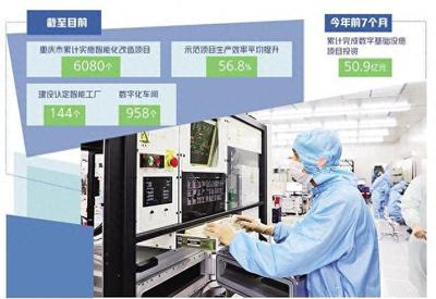 图为重庆联合微电子8寸特色工艺中试线,研发人员正在操作设备。(资料图片)