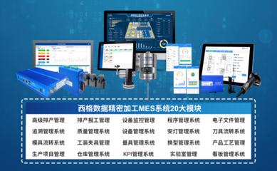 西格数据入选淮安市智能化改造和数字化转型服务商!
